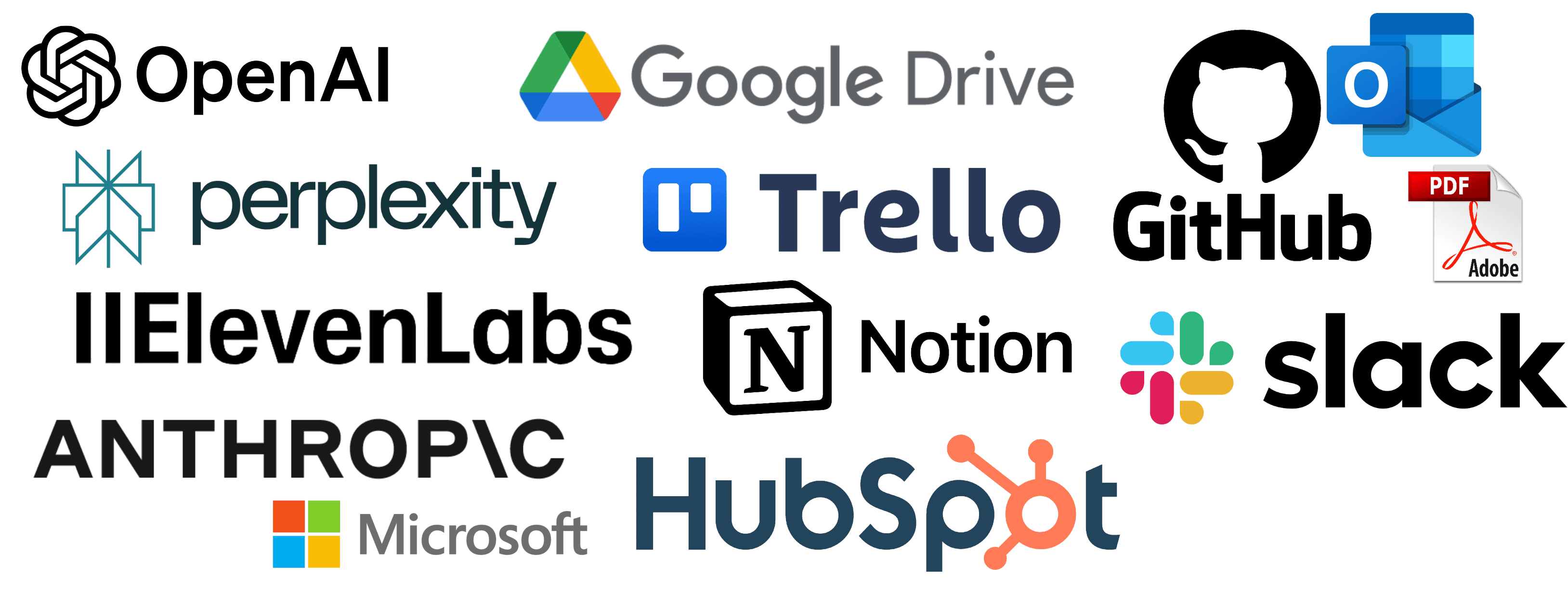 Integrations supported by Abundly agent platform