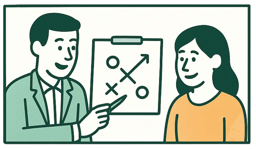 Strategy & Leadership