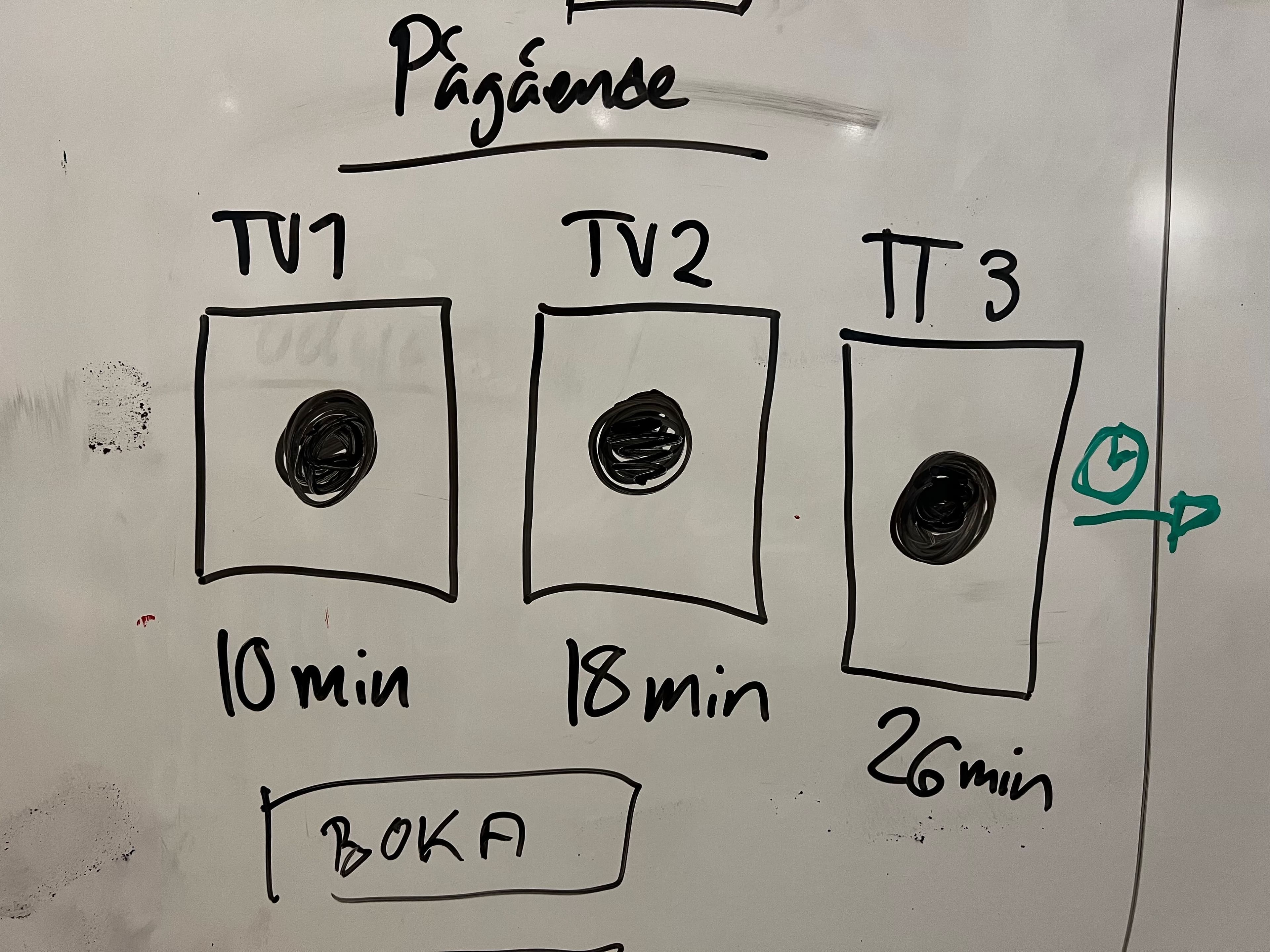 5-Minute Marvel: AI-Driven Prototyping from Whiteboard to Web